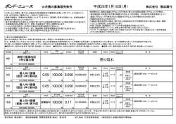 ボンド・ニュース