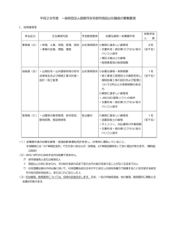 募集要項・採用試験申込書はこちらから - 一般財団法人 函館市住宅都市