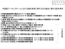資料2-2 論点に関する補足資料1 （PDF:1135KB）