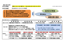 豊かな心を育み、社会的自立をめざす