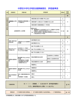 中野区中学生学習支援事業委託 評価基準表
