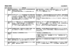質疑応答集【追加募集】 （PDFファイル 48.4KB）