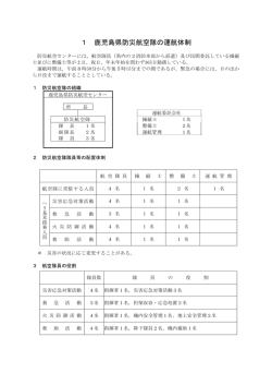 1 航空隊の運航体制（PDF：100KB）