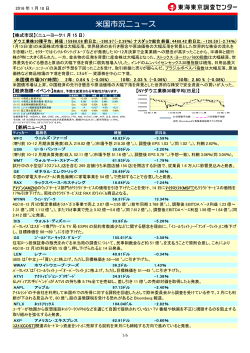 米国市況ニュース - 東海東京証券