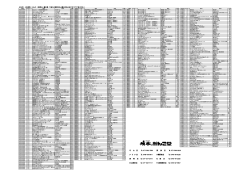 2月新刊案内 コミック／文庫