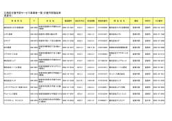 介護予防福祉用具貸与事業所