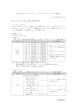 HyConnect/オープンパブリック トライアルサービス仕様書