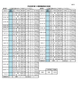 (様式3)平成28年度川場移動教室日程表（PDF形式 35キロバイト）