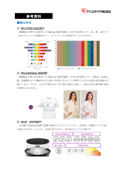 中村修二氏らが開発の紫色LEDランプを販売‐ 2016.01.12 (pdfファイル
