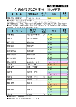随時募集についてはこちら