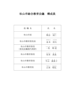 松山市総合教育会議構成員（PDF：57KB）
