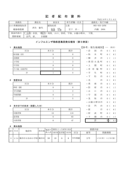 柳井市の小学校