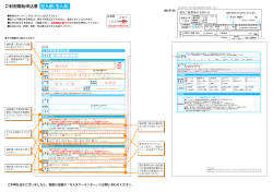 ご利用開始申込書 記入例（法人用） ① ④ ② ③