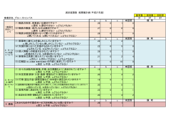 集計・回答表 - 社会福祉法人 めやす箱