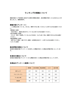 ランキングの根拠について