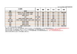 三重県