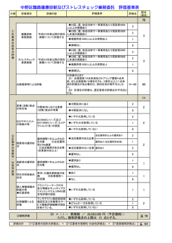 中野区職員健康診断及びストレスチェック業務委託 評価基準表