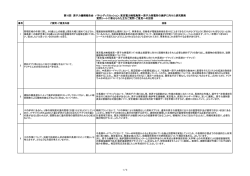東京電力  福島第一原子力発電所の廃