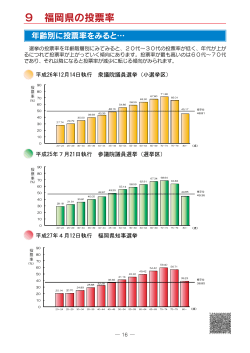 9 福岡県の投票率 [PDFファイル／382KB]