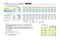 株式会社ドトールコーヒー 月次開示情報