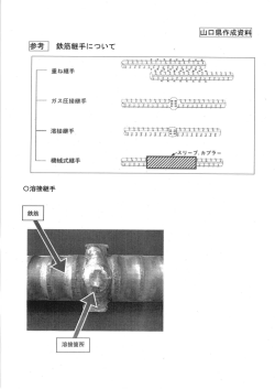 （参考）鉄筋継手・広島県発表資料 （PDF : 210KB）