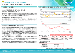 マーケットフォーカス（オーストラリア市場）