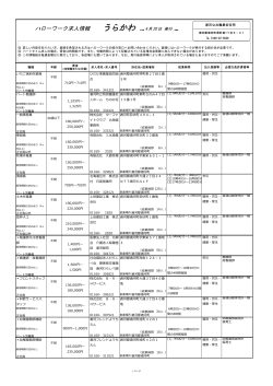 ハローワーク求人情報 うらかわ 4月 20 日