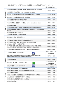 大阪法務局本局への電話によるお問合せ先一覧
