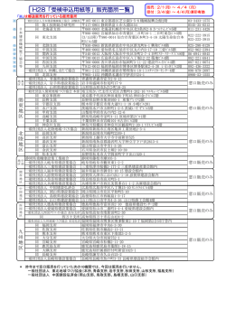 H28「受検申込用紙等」販売箇所一覧