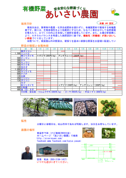 栽培方針 野菜の種類と収穫時期 販売 農園の場所