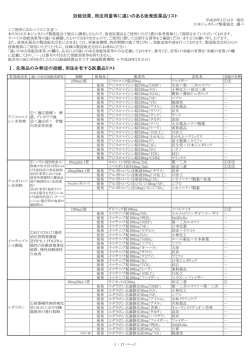 効能効果、用法用量等に違いのある後発医薬品リスト Ⅰ．先発品のみ