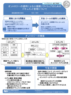 2 - トップエスイー