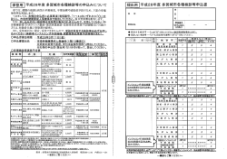検診申込書 [PDFファイル／355KB]