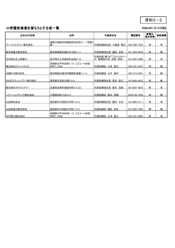 資料3－2