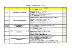 処遇改善（特別）加算申請に係るチェックリスト