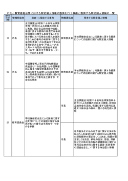 市長と教育委員会間における特定個人情報の提供を行う事務と提供する