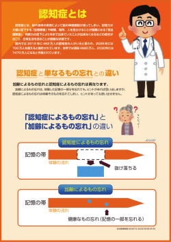 認知症とは - 認知症の人と家族の会