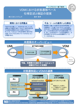 VDMにおける状態遷移ベース 仕様記述と検証の提案