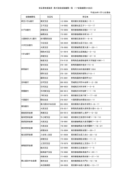 平成28年1月12日現在 金融機関名 支店名 埼玉りそな銀行 東京支店