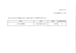 案件名 業者名 見積額 見積書提出業者数