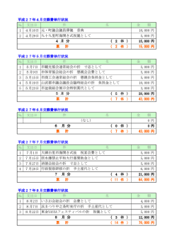 平成27年12月末現在 - 大網白里市公式ホームページ