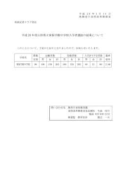 平成 28 年度山形県立東桜学館中学校入学者選抜の結果について
