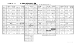 東洋館定席出演者予定香盤