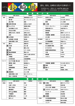 出展・出品一覧(PDF・233KB)