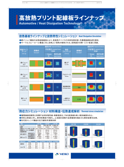 高放熱プリント配線板ラインナップ
