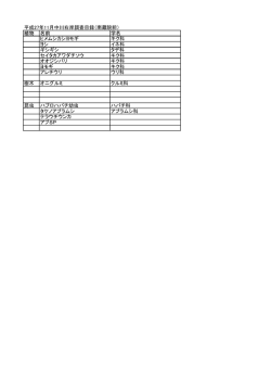 中川左岸 立石8丁目南蔵院前周辺 生きもの調査結果 （PDF 43.9KB）