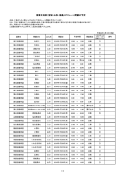 南東北地区（宮城・山形・福島）ETCレーン閉鎖の予定