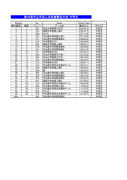 中学の部（PDF：61KB）