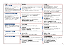 （第4章-04） [PDFファイル／253KB]
