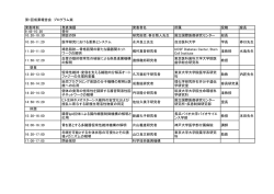 プログラムはこちら - 科学技術振興機構